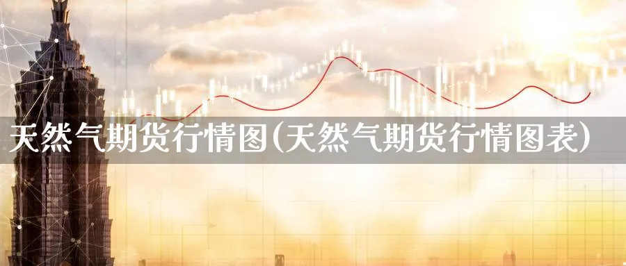 天然气期货行情图(天然气期货行情图表)_https://www.tian1ad.com_铜期货_第1张